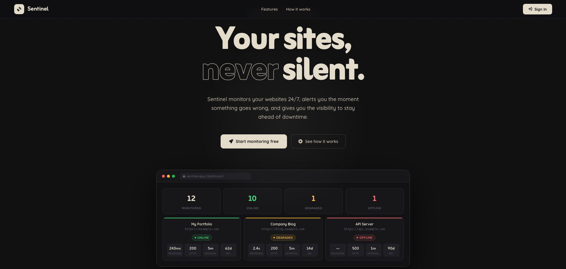 Sentinel - Uptime monitoring that never blinks.